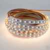LED strip