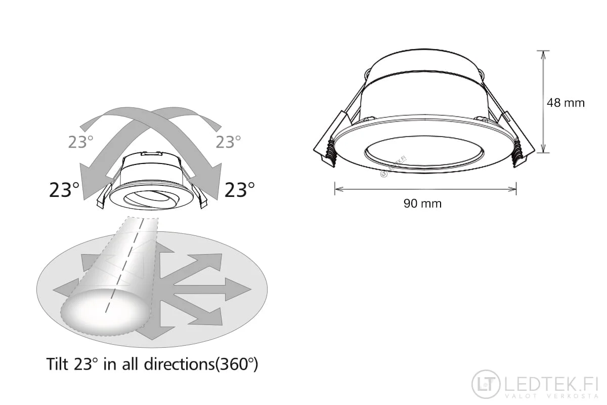 LED-alasvalo himmennettävä