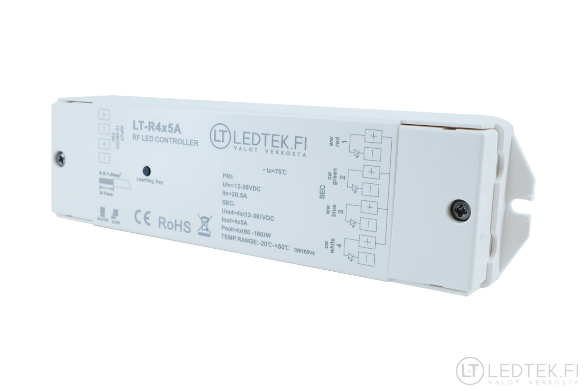 RF receiver 4x5A