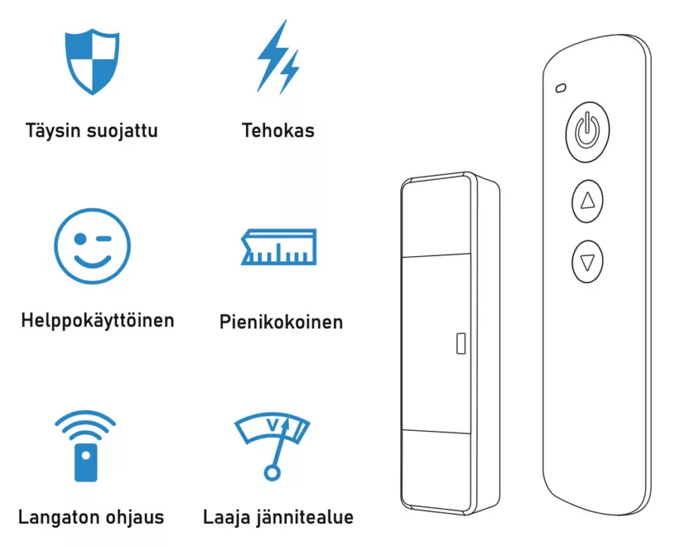 LED-himmennin keittiöön