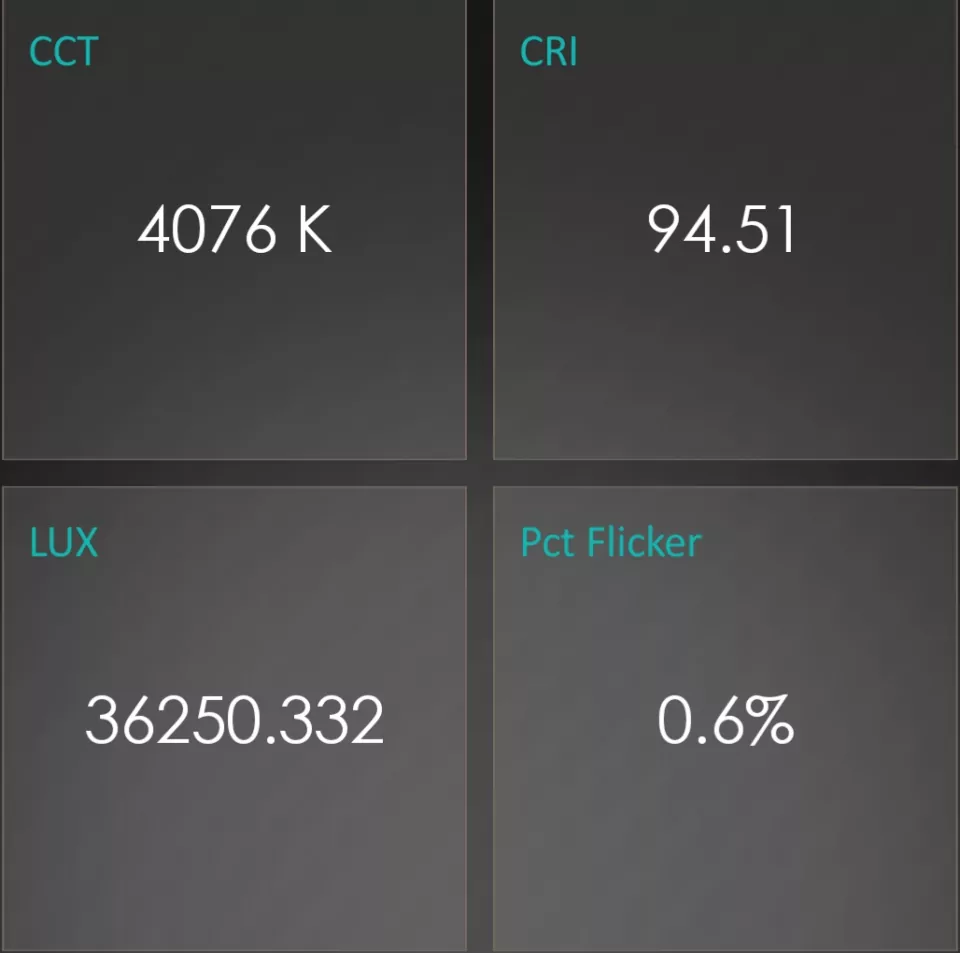 LT-COBCCT64024 4000K yhteenveto