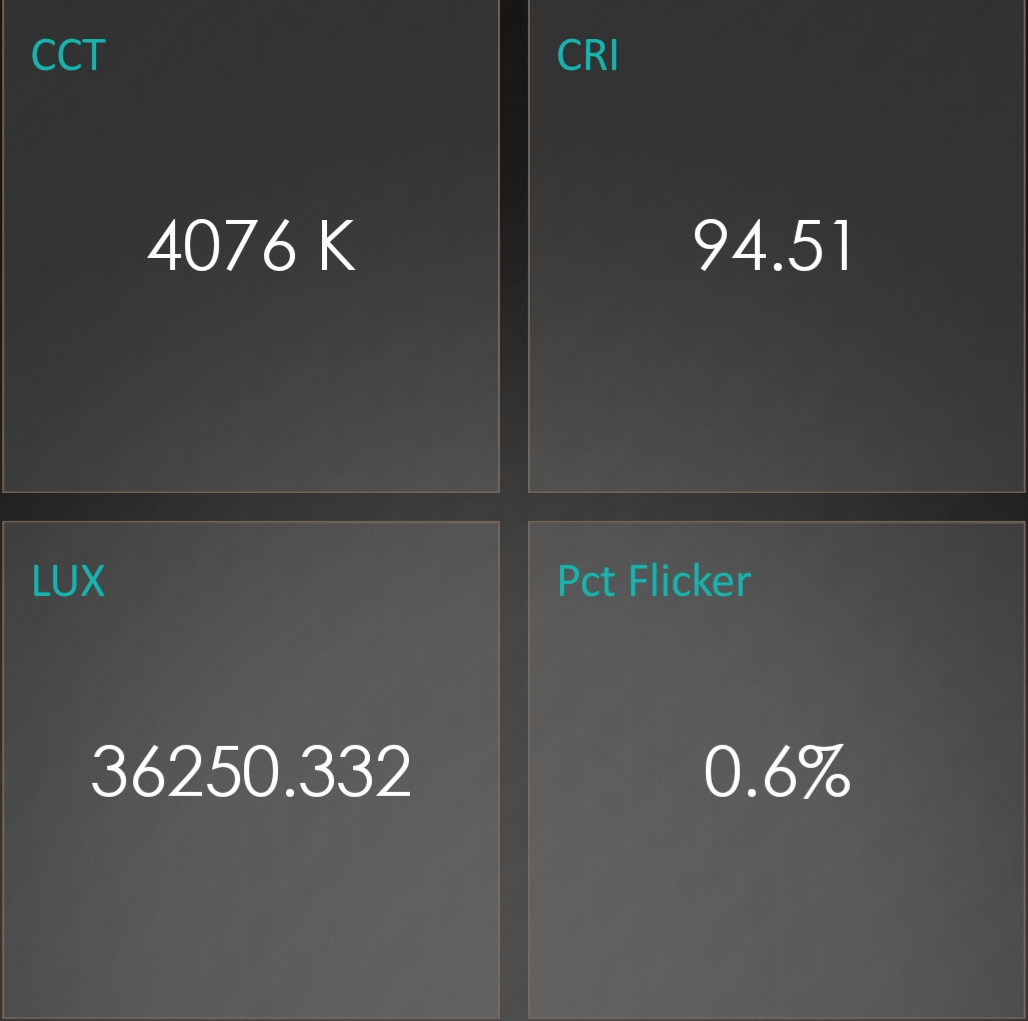 LT-COBCCT64024 4000K yhteenveto