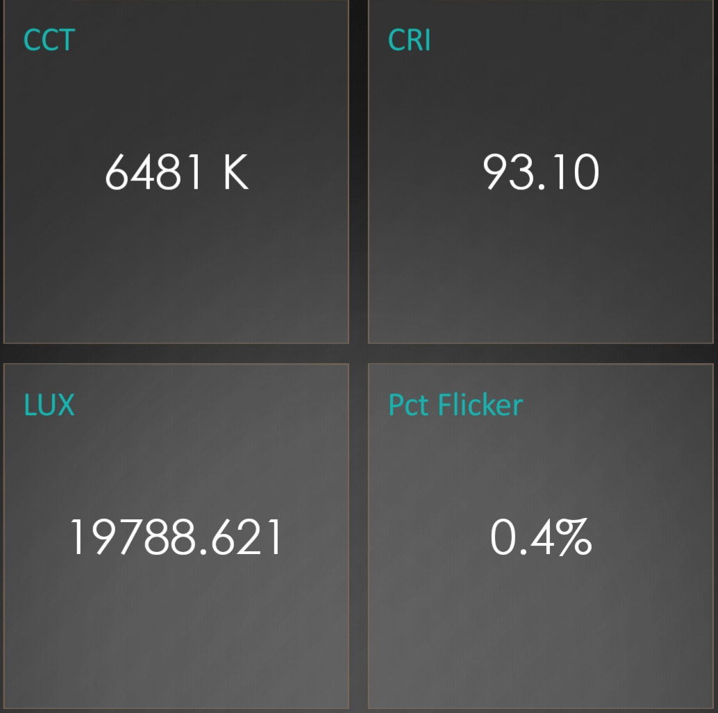 LT-COBCCT64024 6500K yhteenveto
