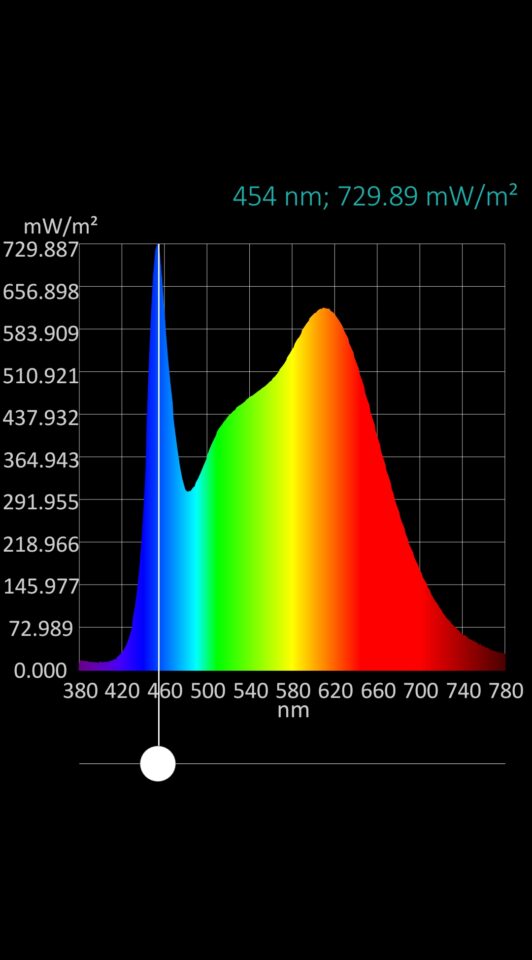LT-COBCCT64024 Spectrum