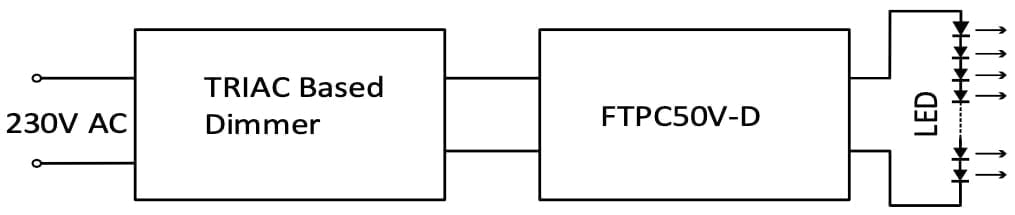 Connecting triac LED driver