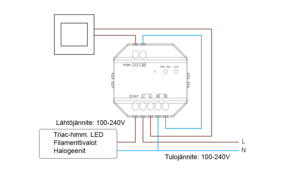 Langaton AC TRIAC-WIFI2.4G-PUSH kytkentä